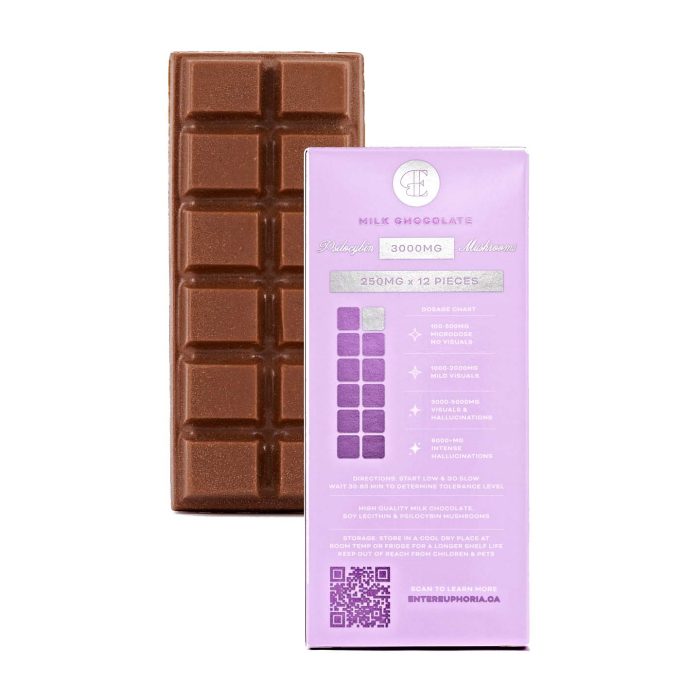 Milk Chocolate 3000MG BackProduct EP 700x700 1