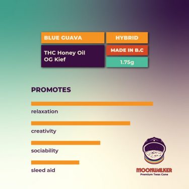 Hybrid Attributes 1024x1024