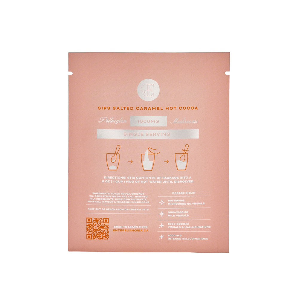 Sips Cocoa 1000MG Back