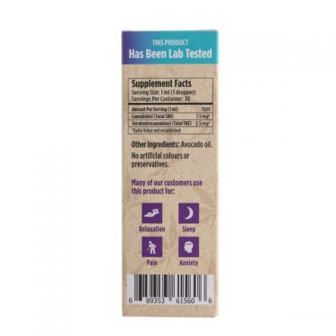 TE Drops Indica3to1boxback 600x600