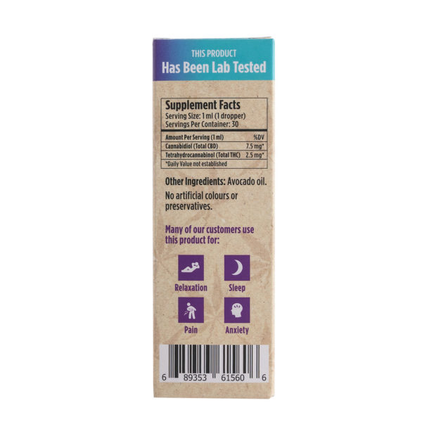 TE Drops Indica3to1boxback 600x600