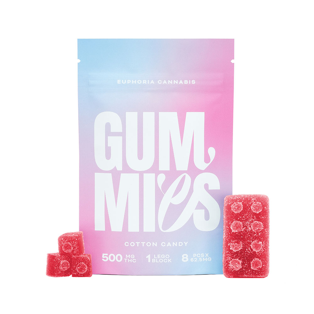 Cotton Candy 500MG Front