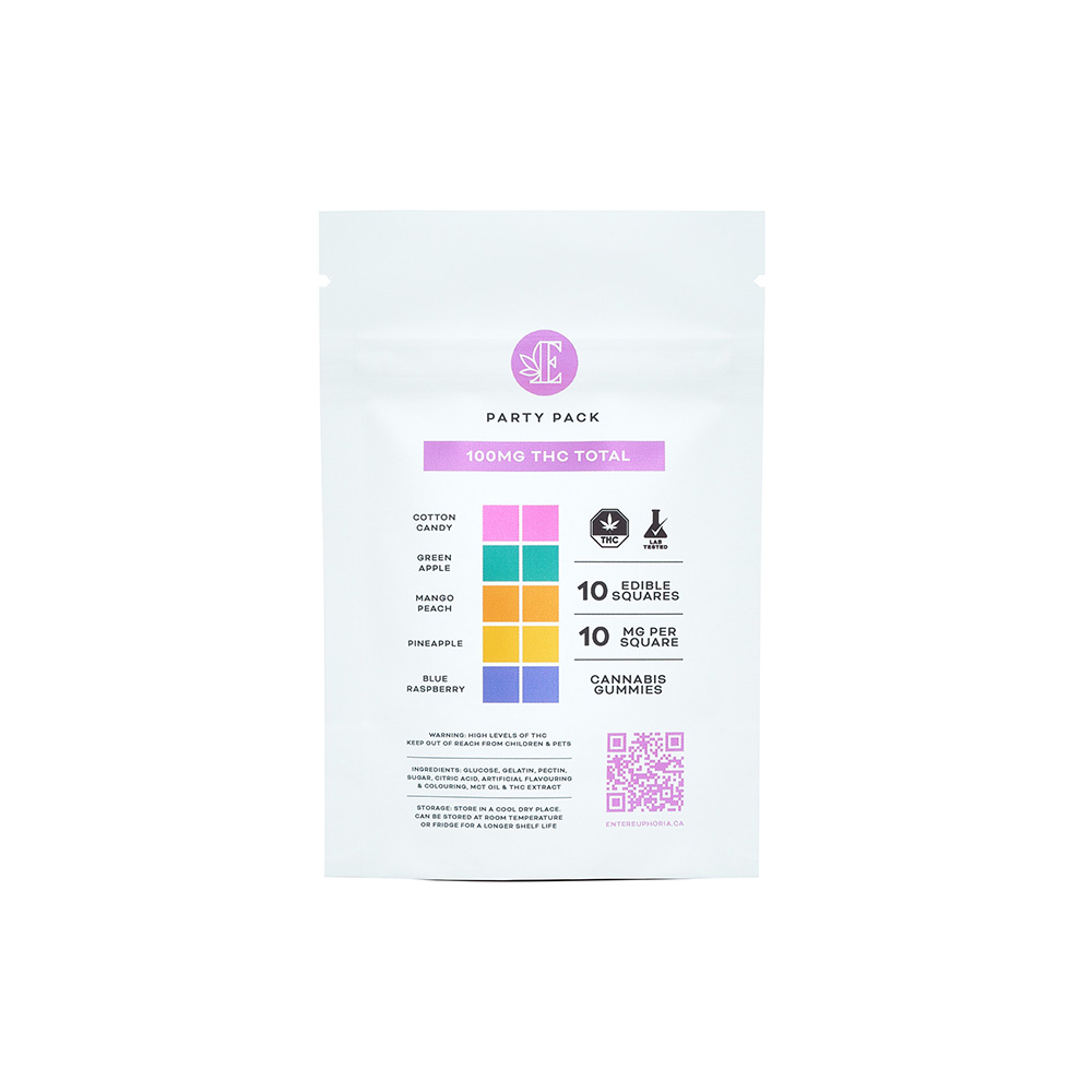 Party Pack 100MG back